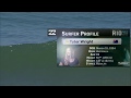 Billabong Rio Pro 2013, Rio de Janeiro, Brazil.